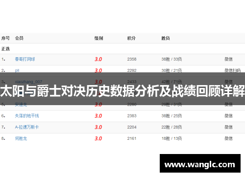 太阳与爵士对决历史数据分析及战绩回顾详解